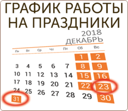 ������ ������ �������� �� ����� ��� � ��������� 2019